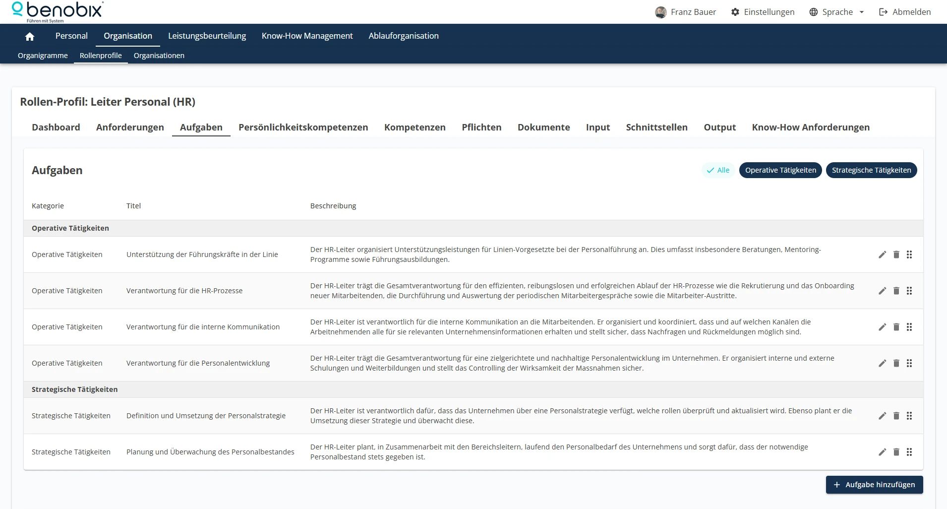 benobix Rollenprofil mit Aufgaben und Kompetenzanforderungen