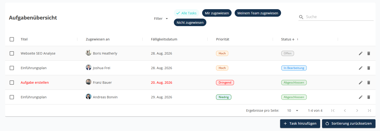 benobix Taskmanagement